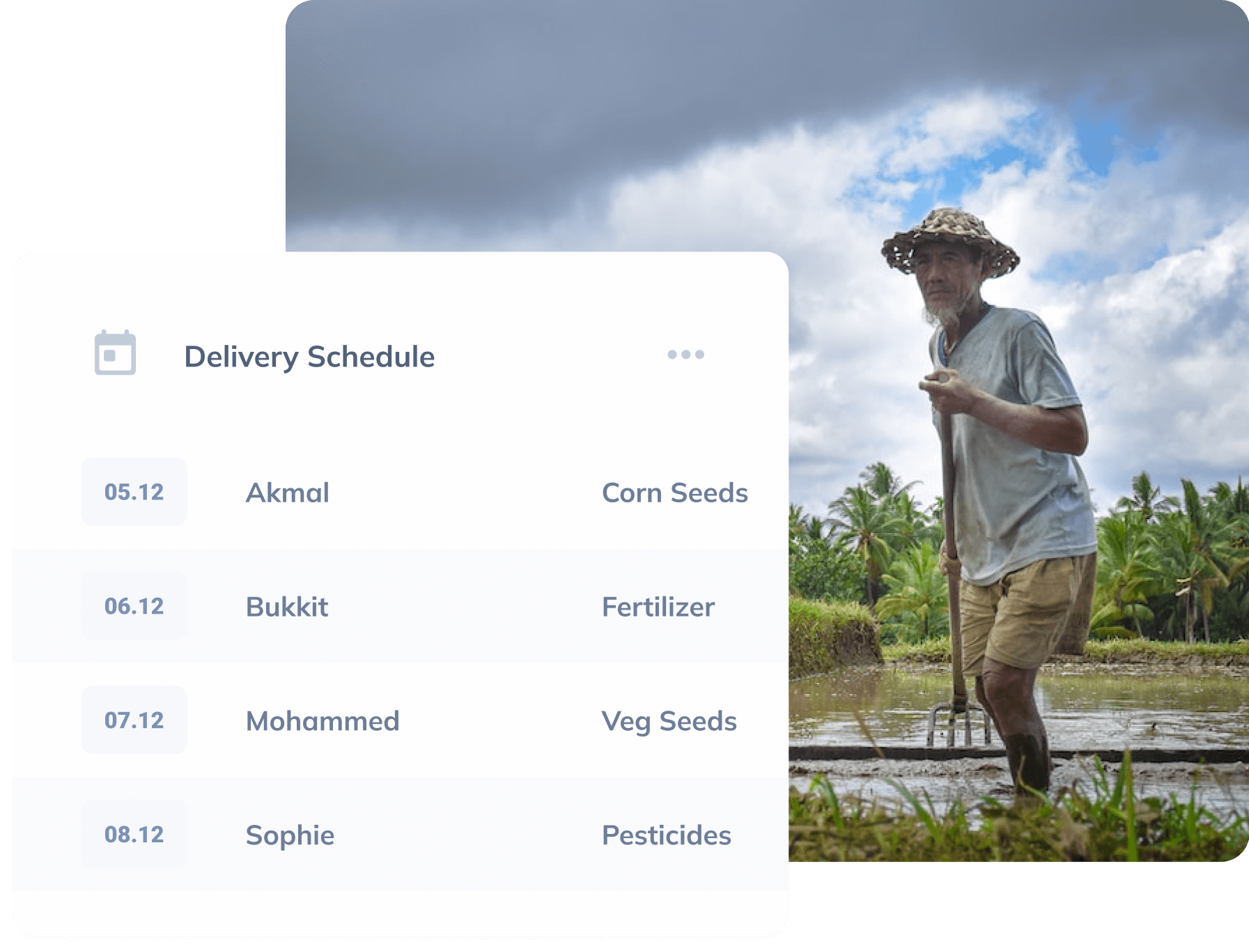 indotani blog - capital