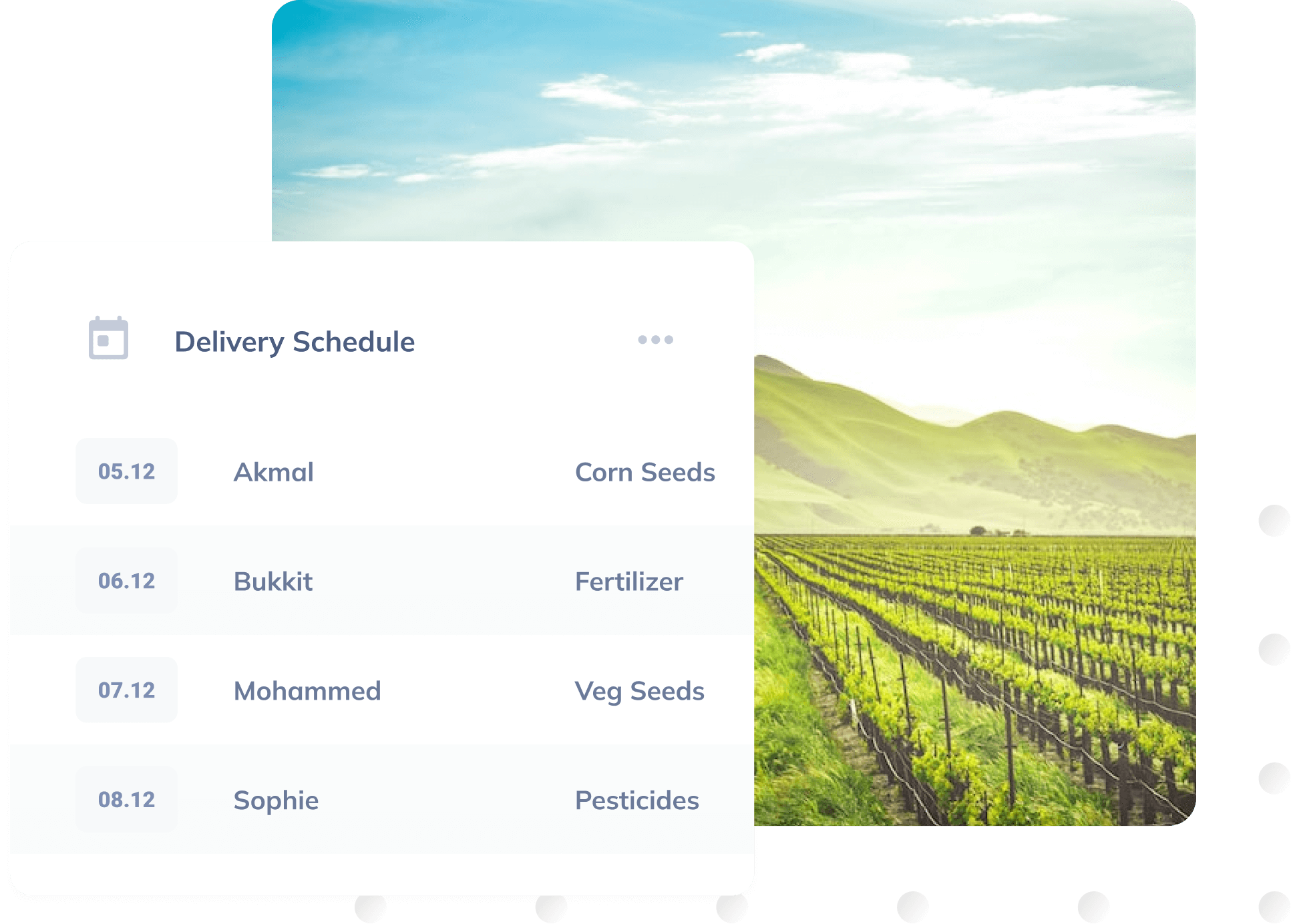 indotani blog - insights