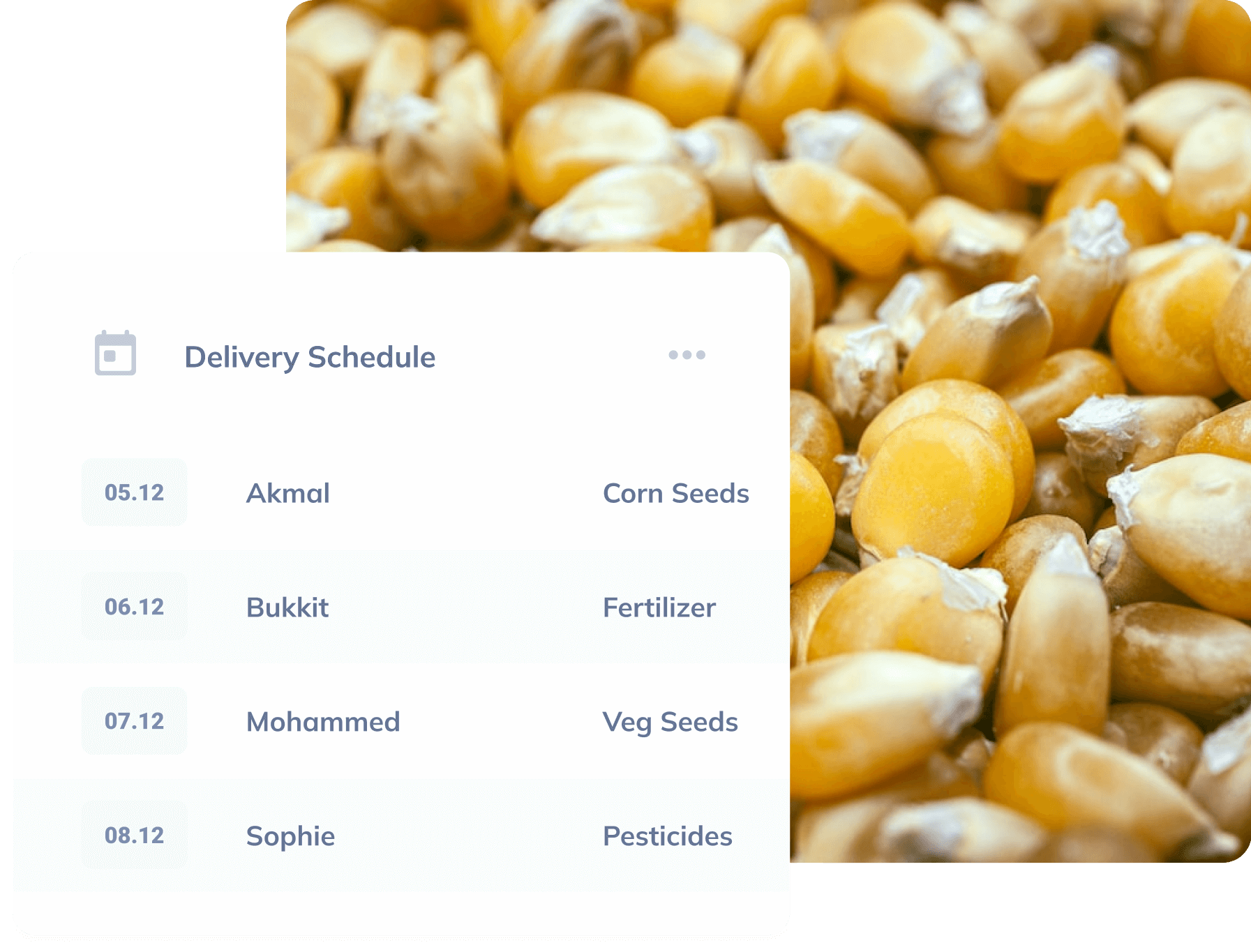 indotani blog - market-access